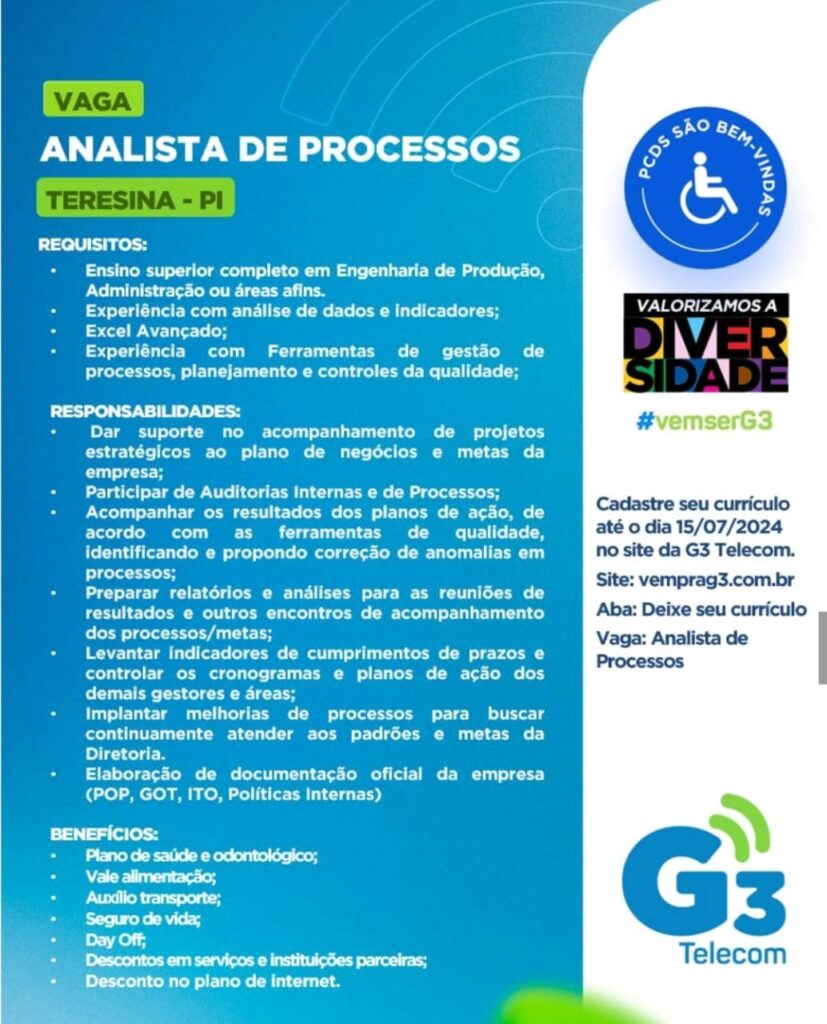 Vaga para Analista de Processos