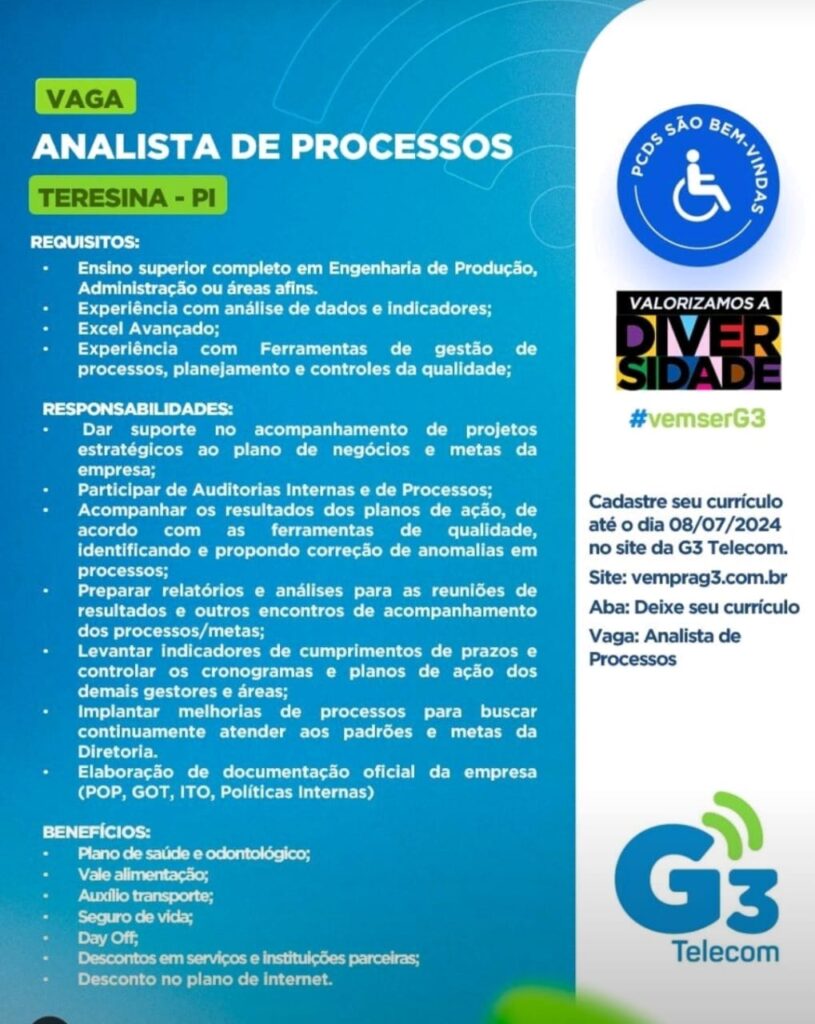 Vaga para Analista de Processos