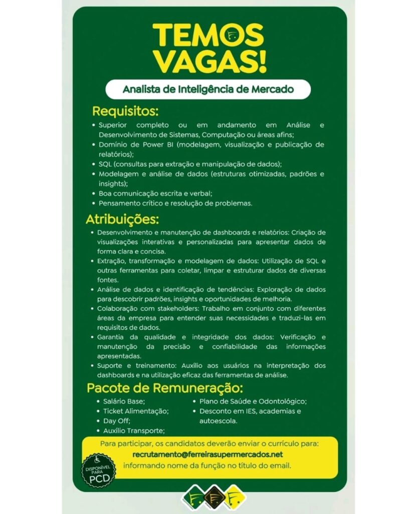Vaga para Analista de Inteligência de Mercado