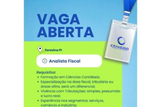Vaga para Analista Fiscal