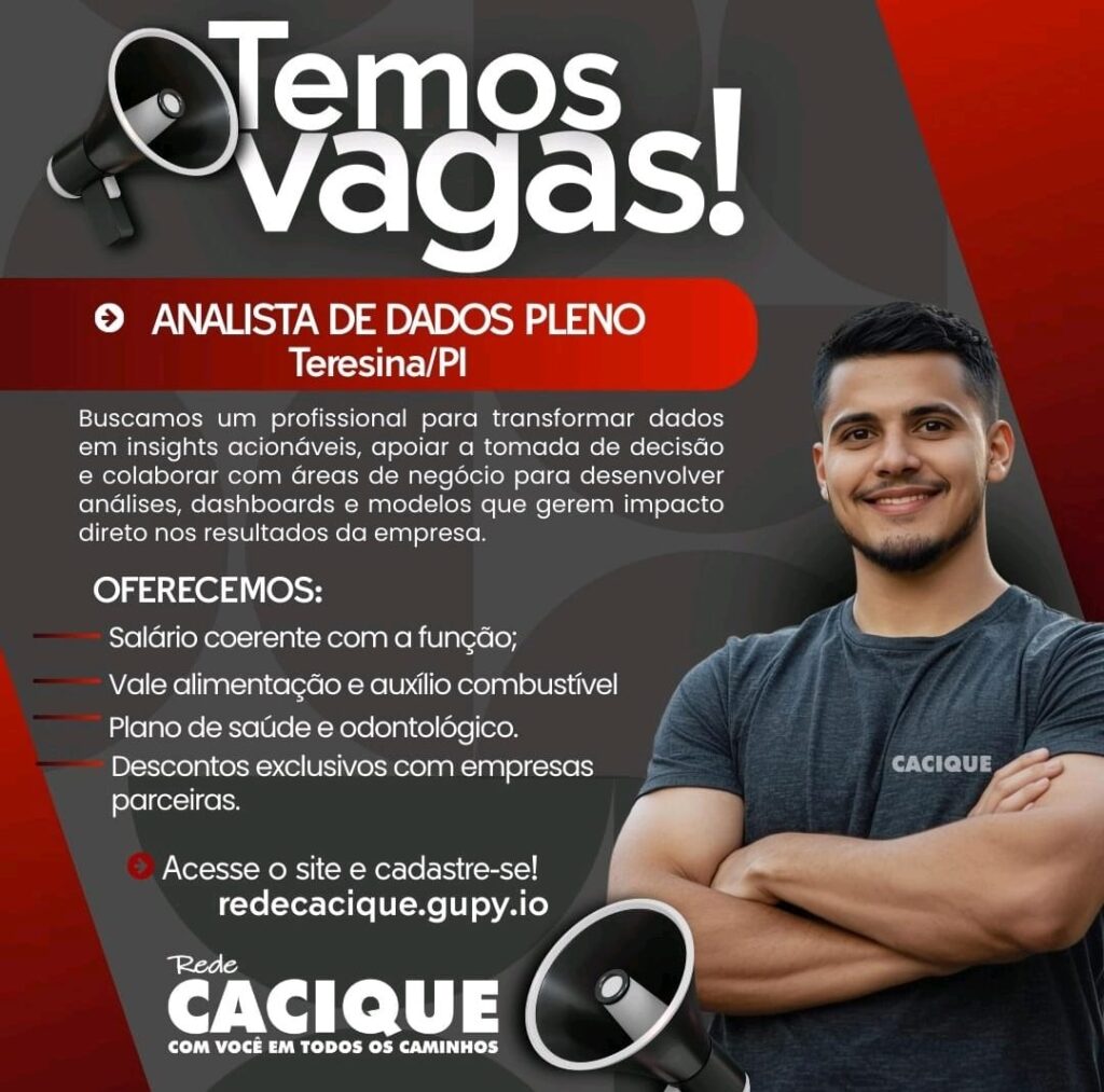 Vaga para Analista de Dados Pleno