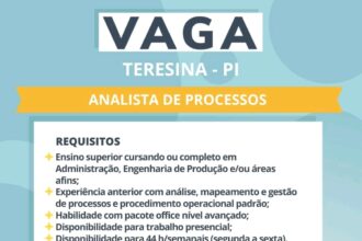 Vaga para Analista de Processos