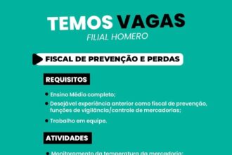 Vagas de emprego para Fiscal de Prevenção e Perdas