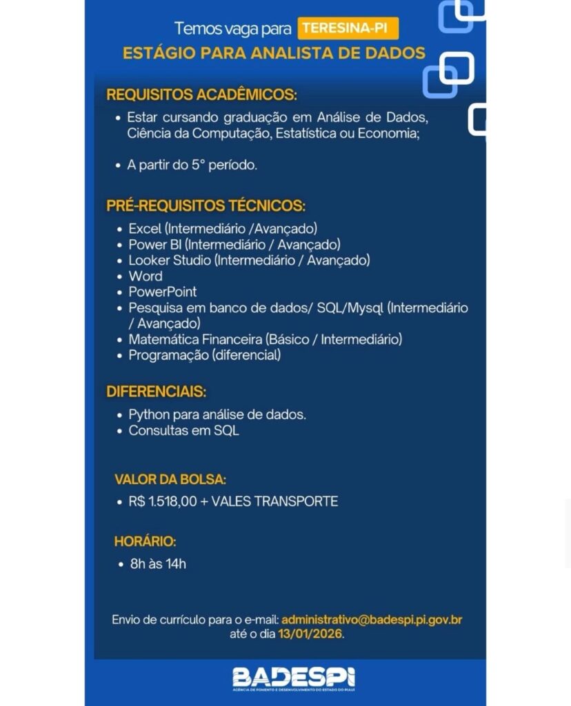 Vaga de Estágio para Analista de Dados 