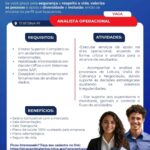Vaga de emprego para Analista Operacional