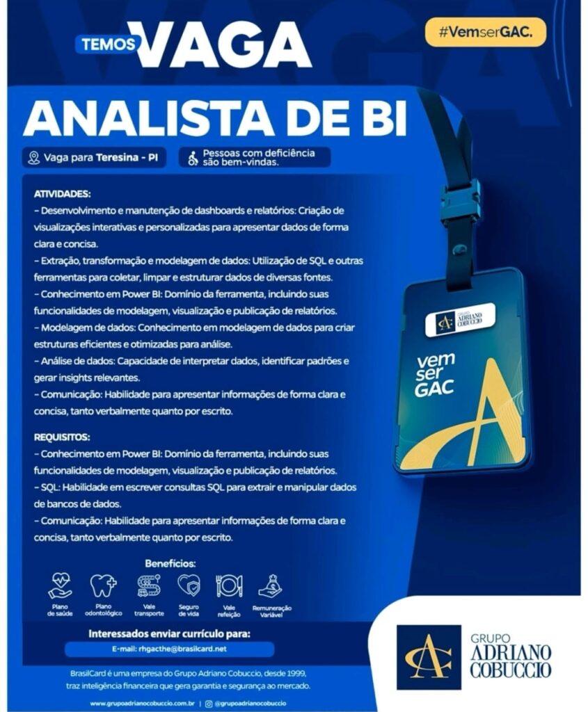 Vaga de emprego para Analista de BI