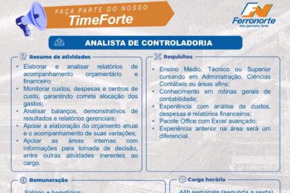 Vaga de emprego para Analista de Controladoria