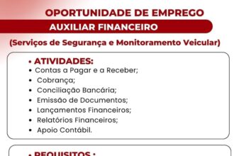 Vaga de emprego para Auxiliar Financeiro