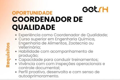 Vaga de emprego para Coordenador de Qualidade
