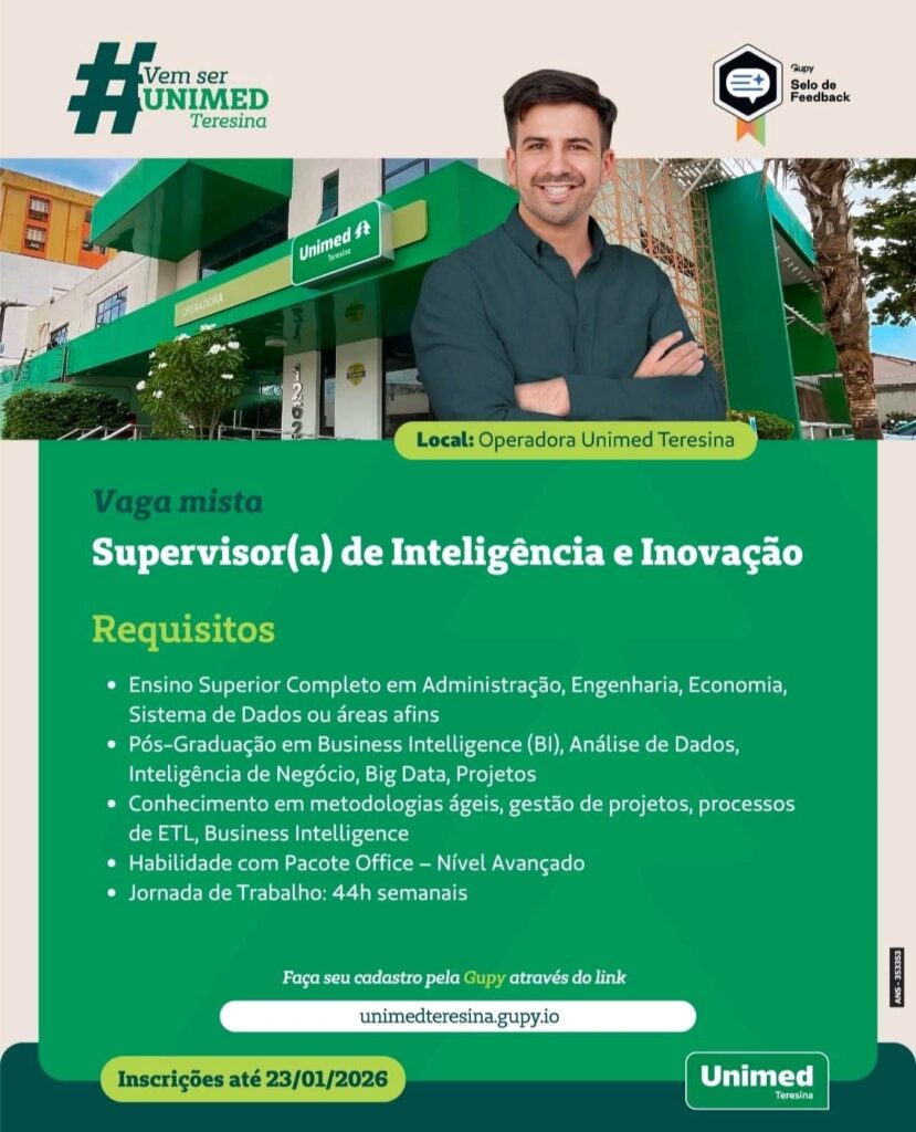 Vaga de emprego para Supervisor(a) de Inteligência e Inovação