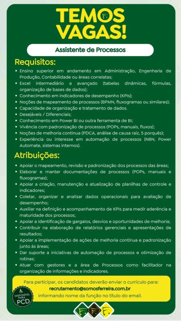 Vaga de emprego para Assistente de Processos