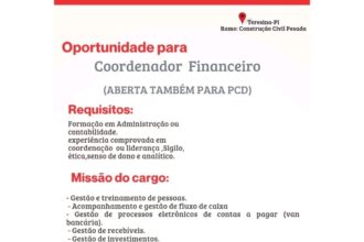 Vaga de emprego para Coordenador Financeiro