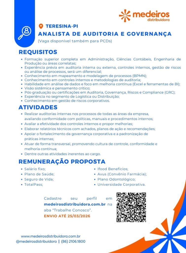 Vaga de emprego para Analista de Auditoria e Governança