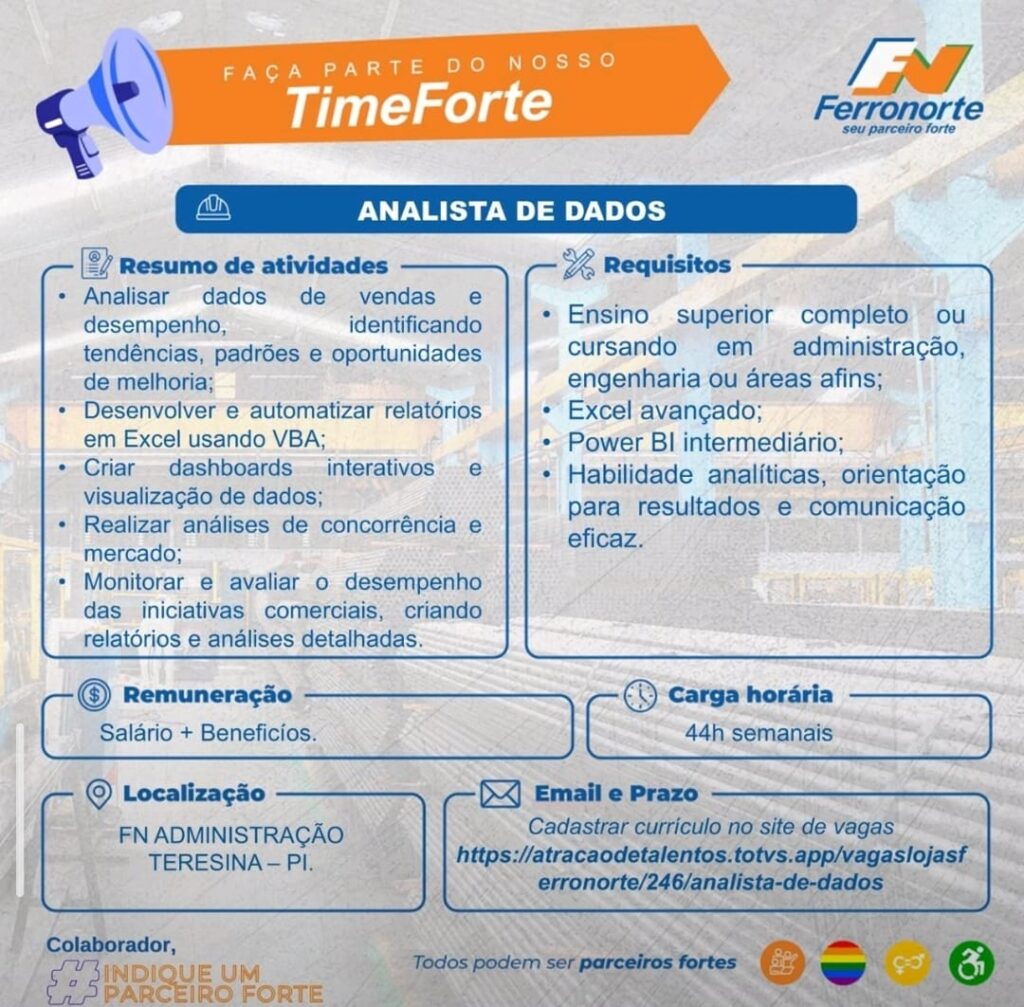 Vaga de emprego para Analista de Dados