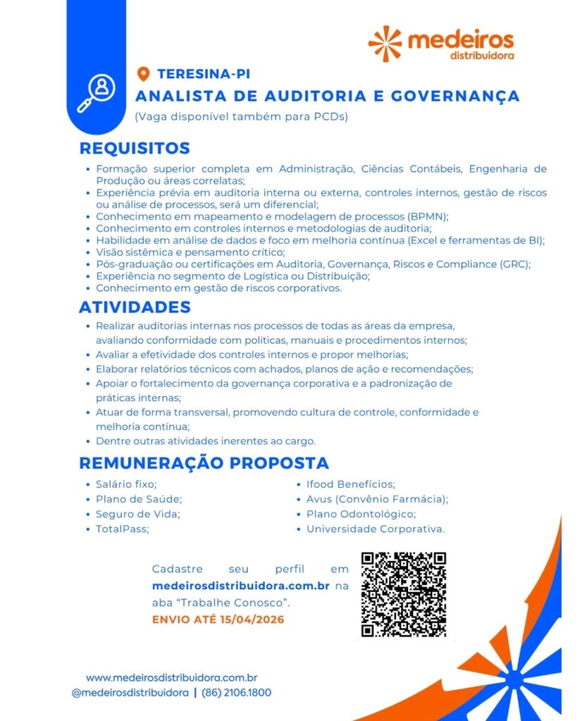 Vaga de emprego para Analista de Auditoria e Governança