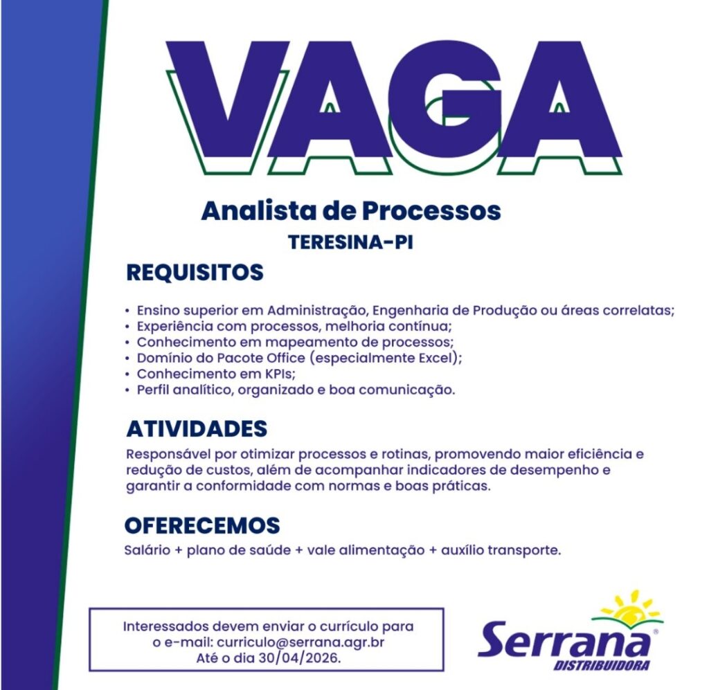 Vaga de emprego para Analista de Processos