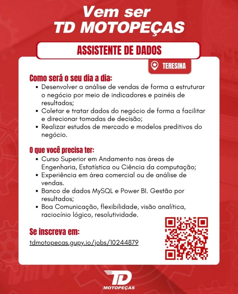 Vaga de emprego para Assistente de Dados