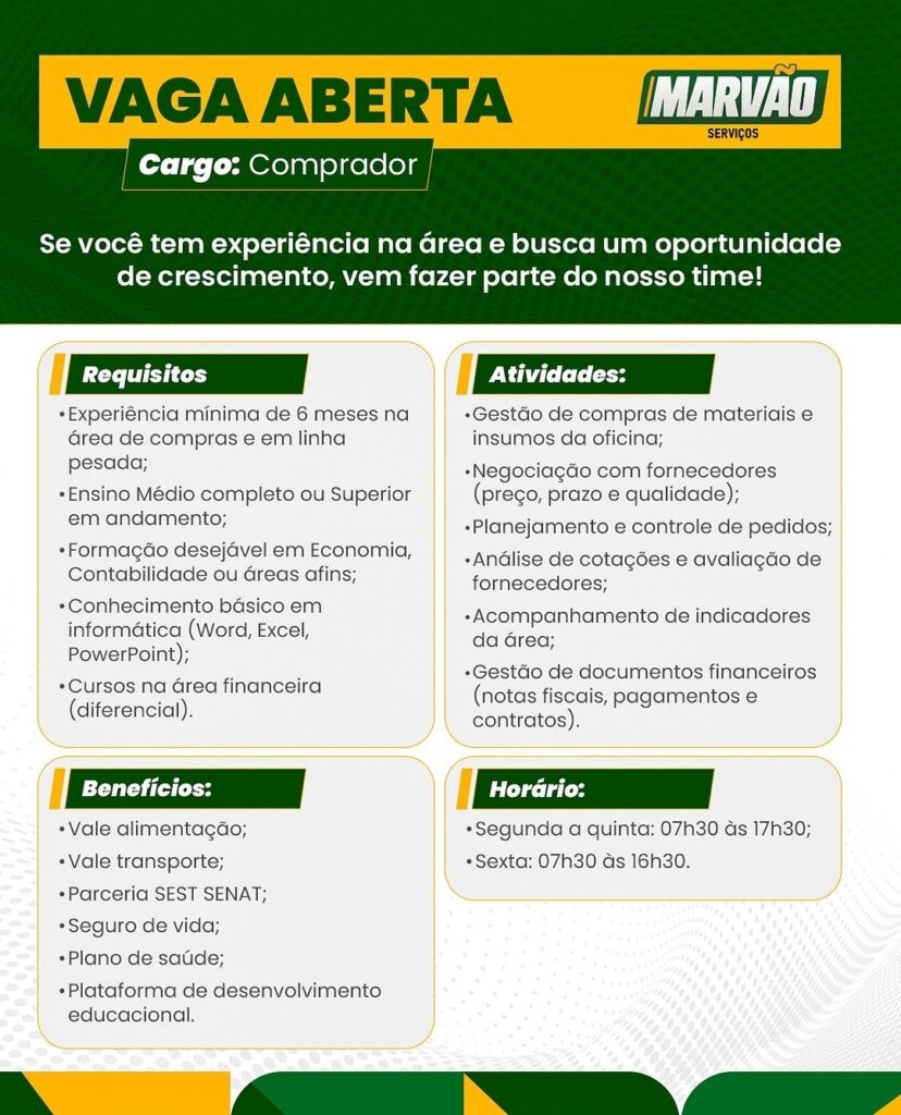 Vaga de emprego para Comprador