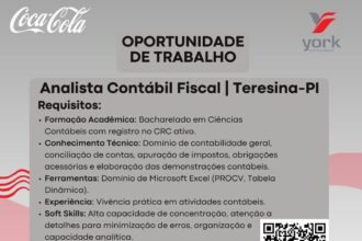 Vaga de emprego para Analista Contábil Fiscal