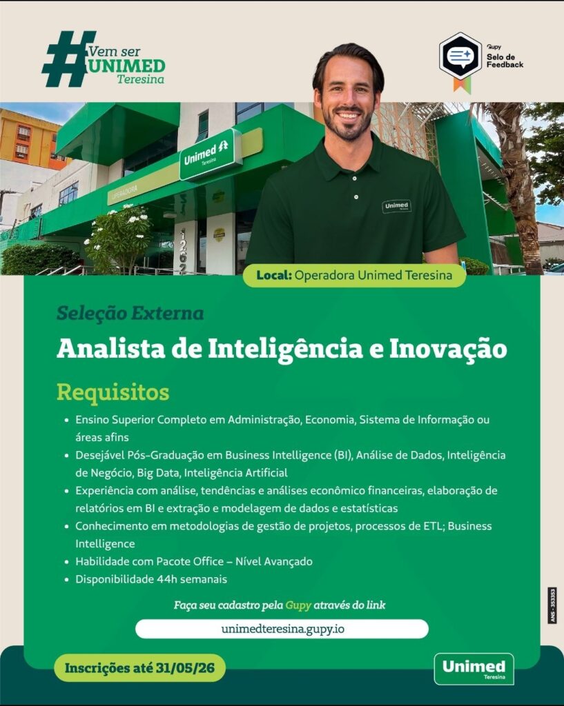 Vaga de emprego para Analista de Inteligência e Inovação