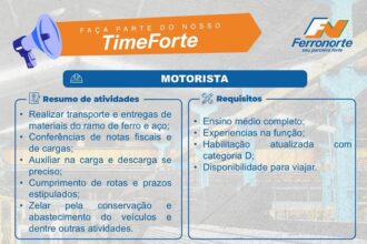 Vaga de emprego para Motorista