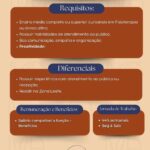 Vaga de emprego para Recepcionista