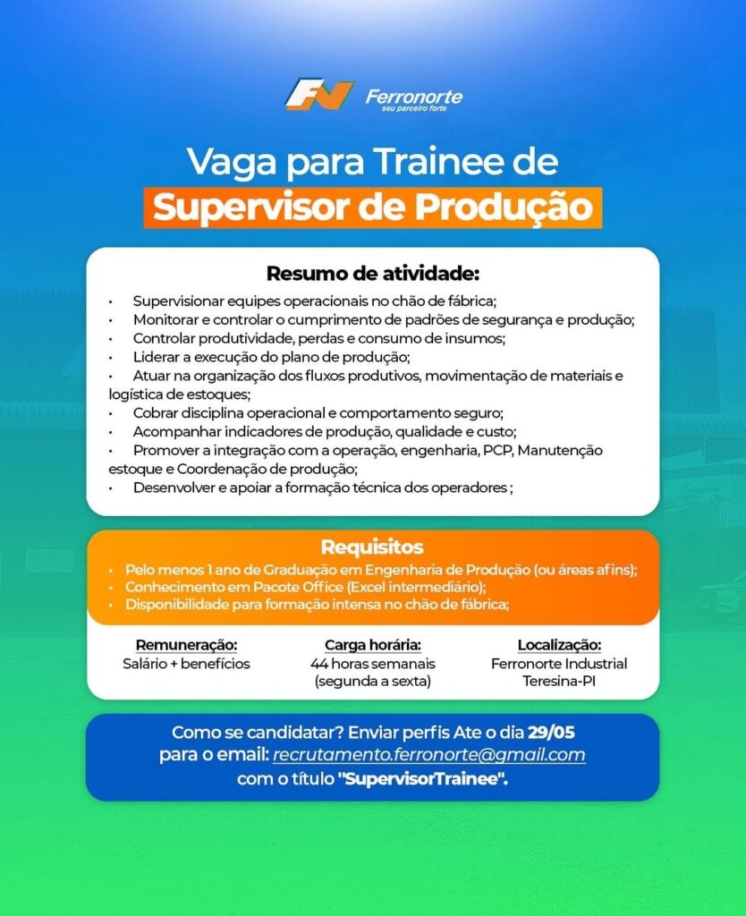 Vaga de emprego para Supervisor de Produção