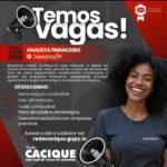 Vaga de emprego para Analista Financeiro