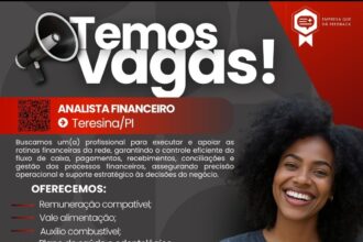 Vaga de emprego para Analista Financeiro