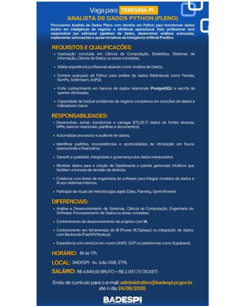 Vaga de emprego para Analista de Dados Python Pleno