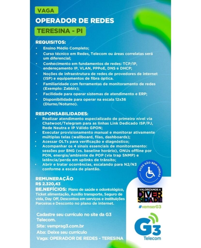 Vaga de emprego para Operador de Redes