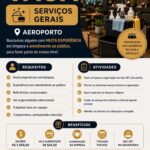 Vaga de emprego para Serviços Gerais