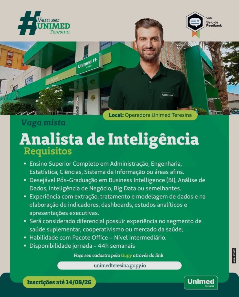 Vaga de emprego para Analista de Inteligência