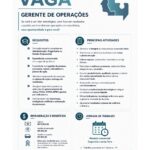 Vaga de emprego para Gerente de Operações
