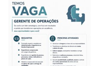 Vaga de emprego para Gerente de Operações