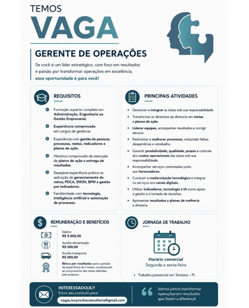 Vaga de emprego para Gerente de Operações