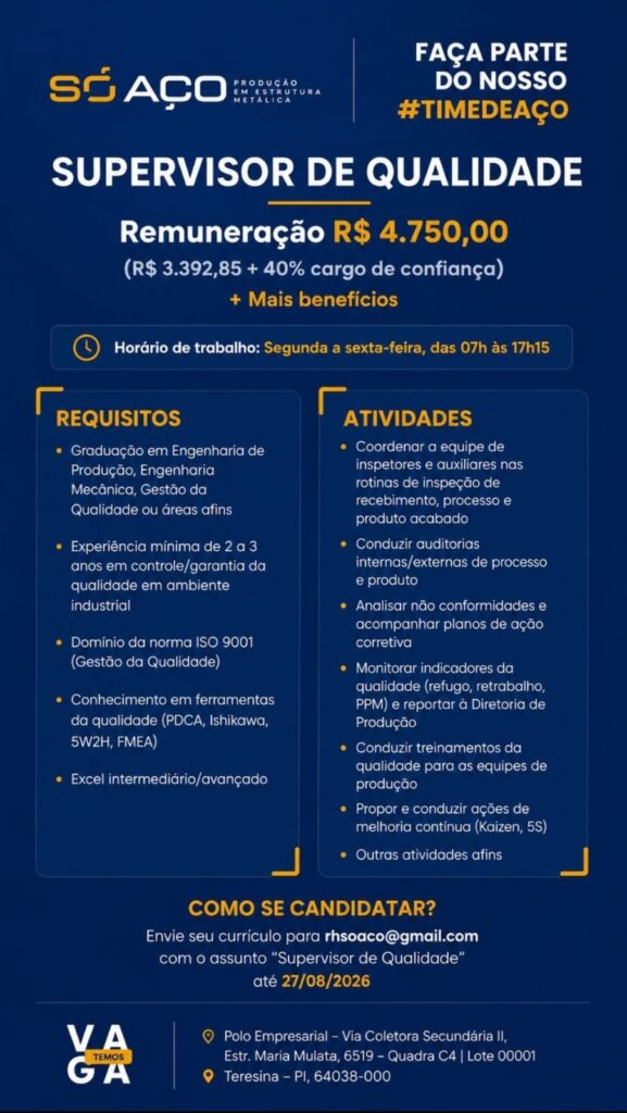 Vaga de emprego para Supervisor de Qualidade em Teresina