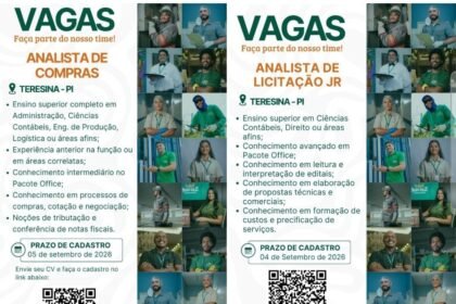 Vagas de emprego para Analista de Compras e Analista de Licitação Jr
