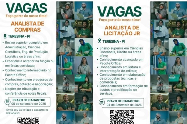 Vagas de emprego para Analista de Compras e Analista de Licitação Jr